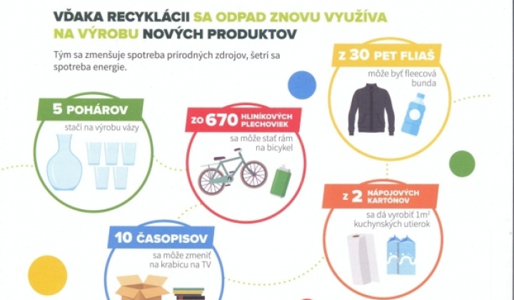 8. fotografia fotogalérie Kalendár odvozu odpadu