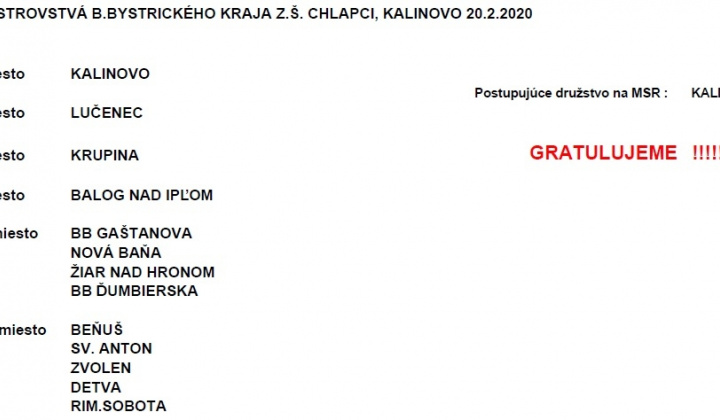 7. fotografia fotogalérie Stolný tenis ŠŠ / Majstrovstvá BB kraja žiakov a žiačok Základných škôl - 2020 - foto