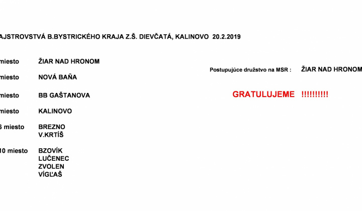 1. fotografia fotogalérie Stolný tenis ŠŠ / Majstrovstvá BB kraja žiakov a žiačok Základných škôl - 2019 - foto